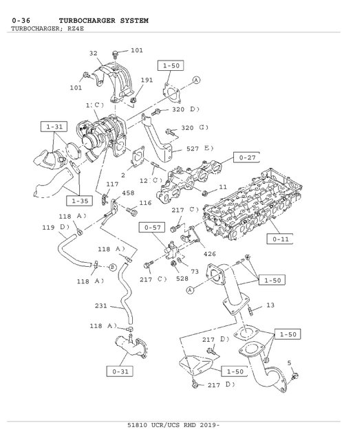 Partial Engine